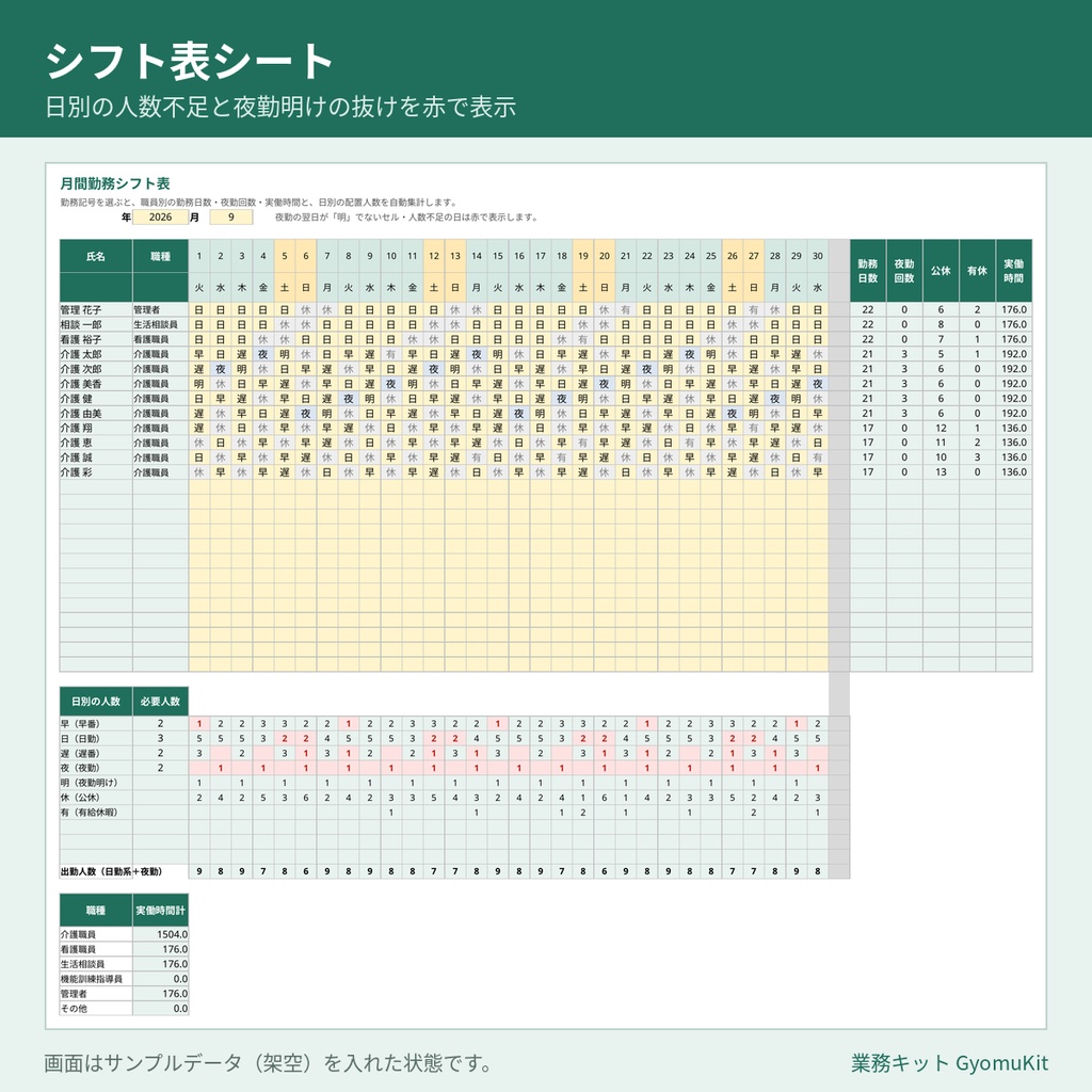 介護事業所の勤務シフト表(勤務形態一覧表・常勤換算を自動集計)【Excel・Googleスプレッドシート対応】