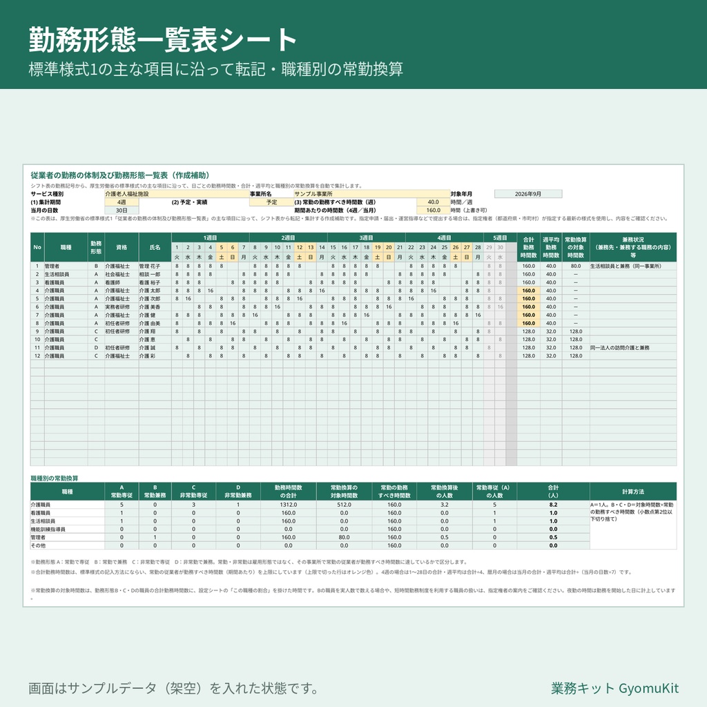 介護事業所の勤務シフト表(勤務形態一覧表・常勤換算を自動集計)【Excel・Googleスプレッドシート対応】