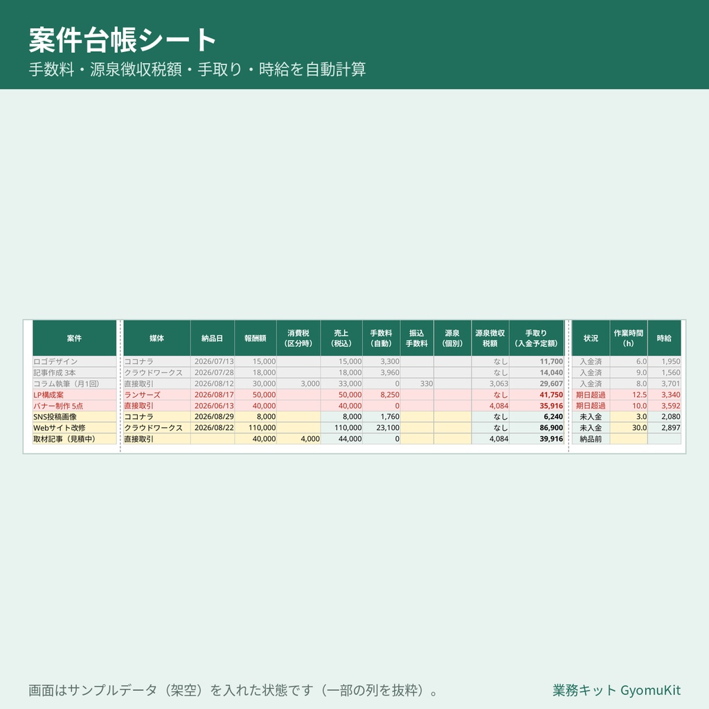 副業の確定申告準備セット(案件・入金・手取り台帳+経費帳+年間集計)【Excel・Googleスプレッドシート対応】