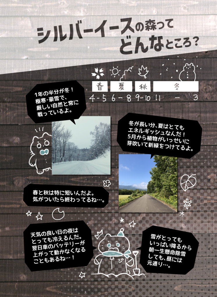 そふぴスタートブック