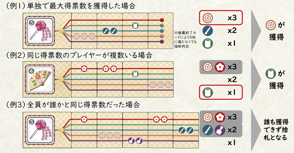 十六夜小町(いざよいこまち)