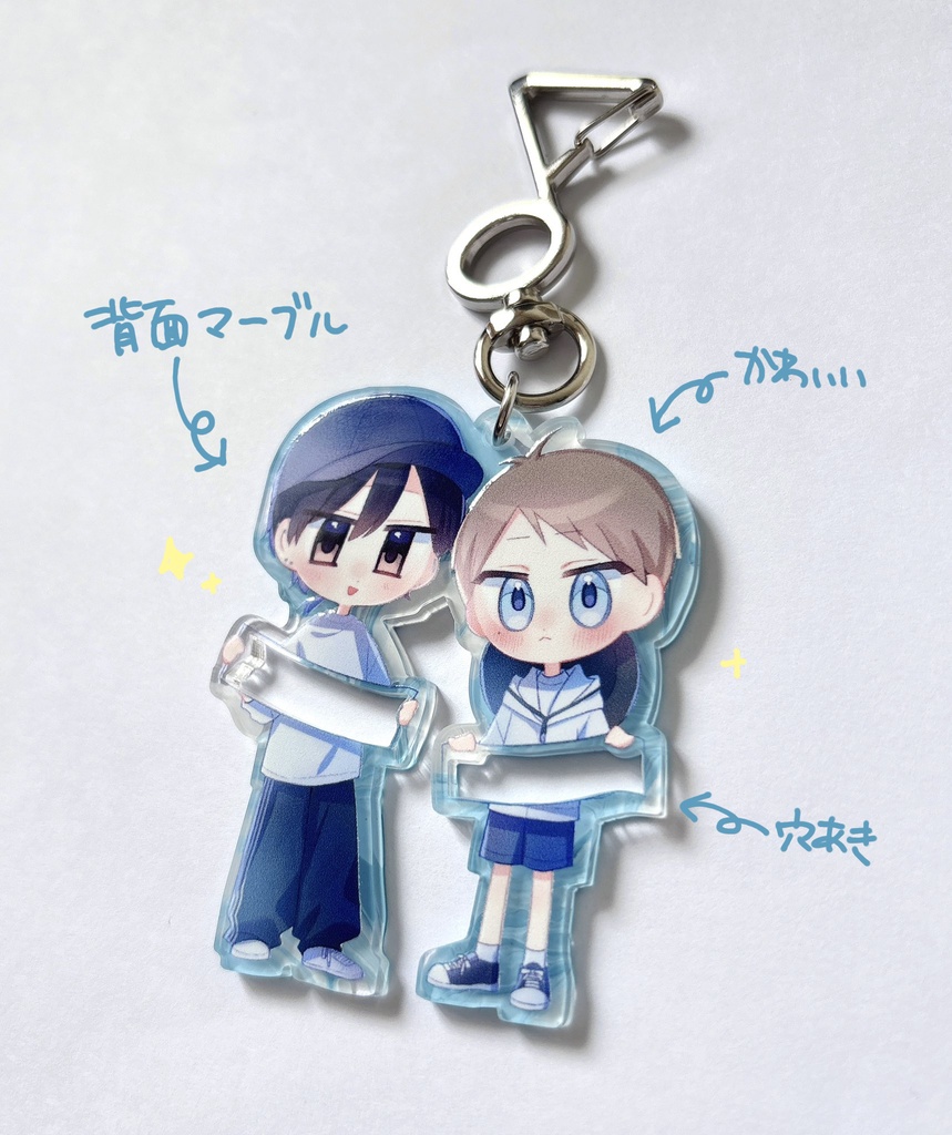 りつしゅーアクキー