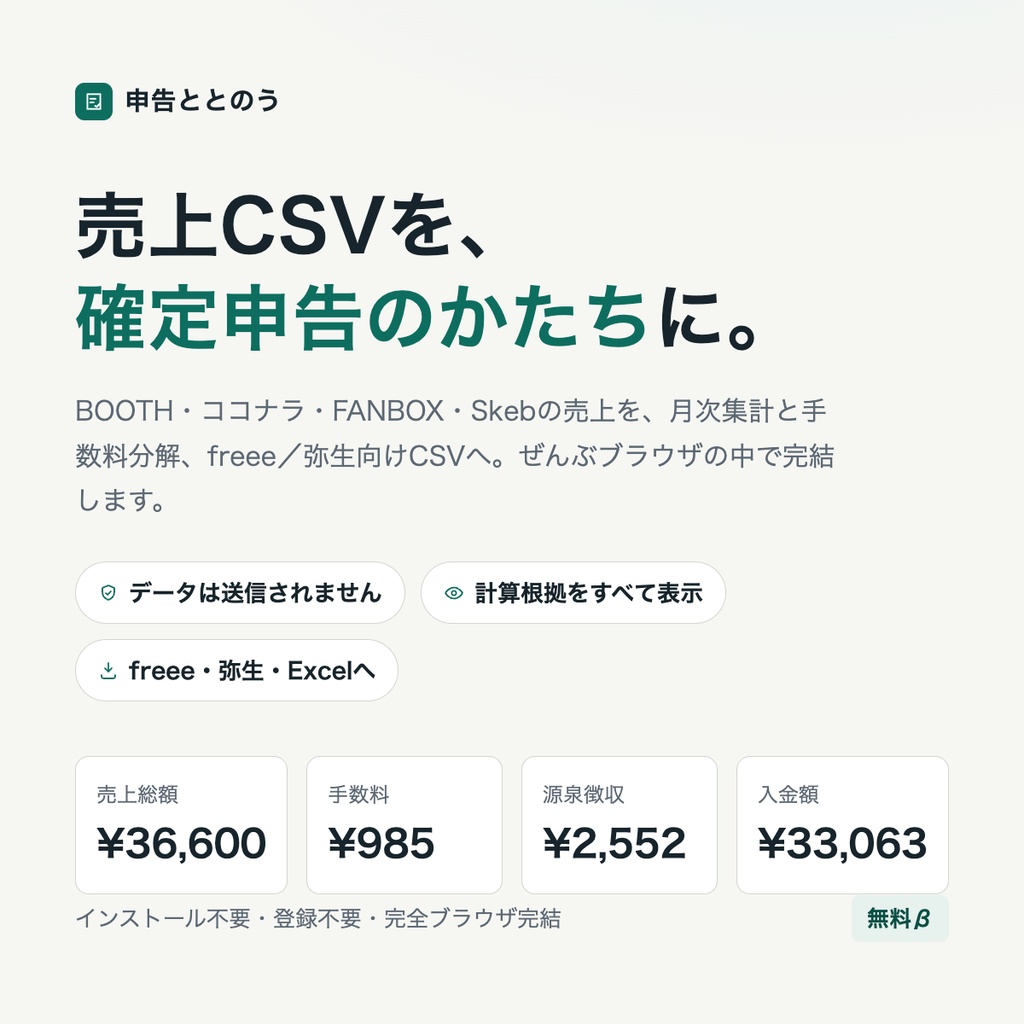 申告ととのう【無料β】クリエイターの売上CSVを確定申告のかたちに
