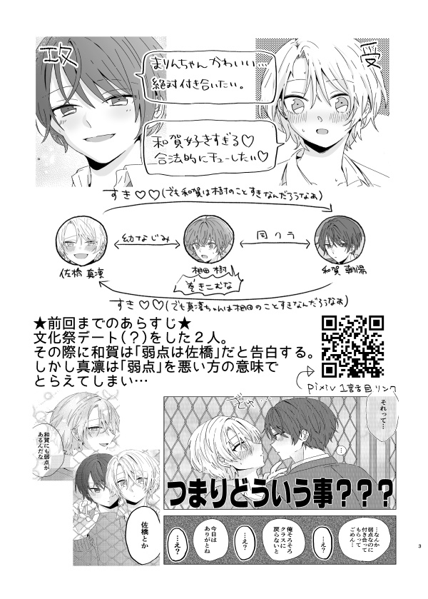 限界拗らせ両片思い