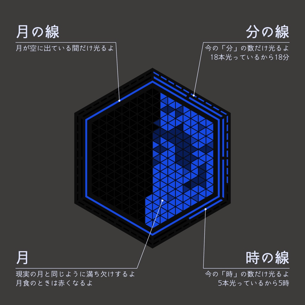 【ワールドギミック】【Quest対応】HexMoon Clock|六角形の月齢時計