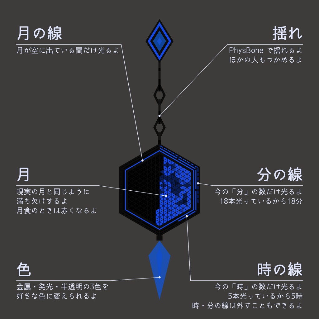 【MA対応】HexMoon Accessory|月齢イヤリング・キーホルダー・バッジ