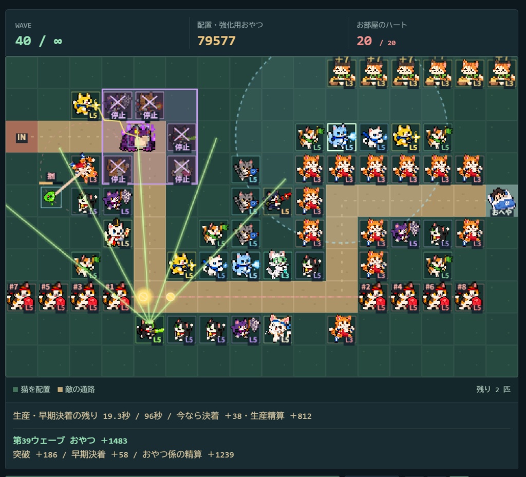 おるすばん猫防衛隊