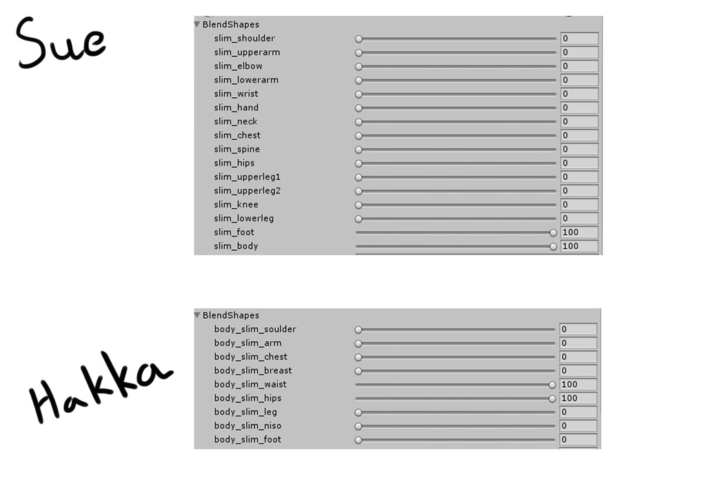 ONEOFF_(Sue, Hakka(Body), Koyuki)