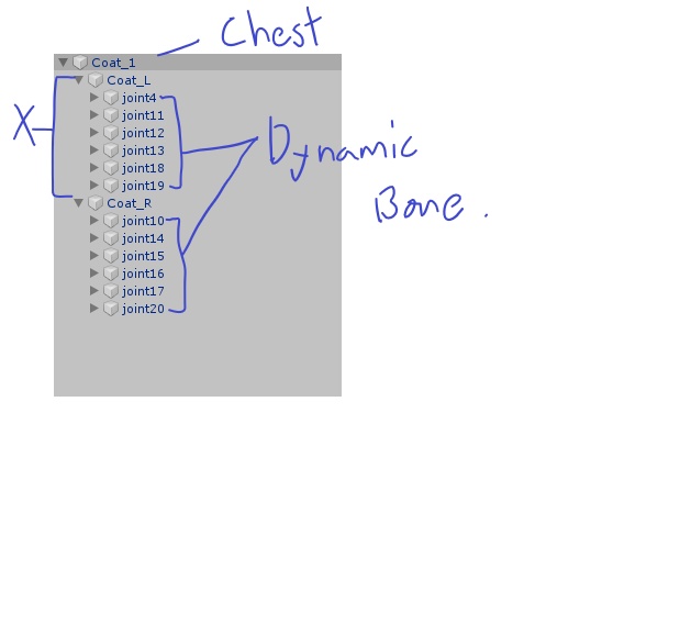 Suit & Coat _ Maki & Anri