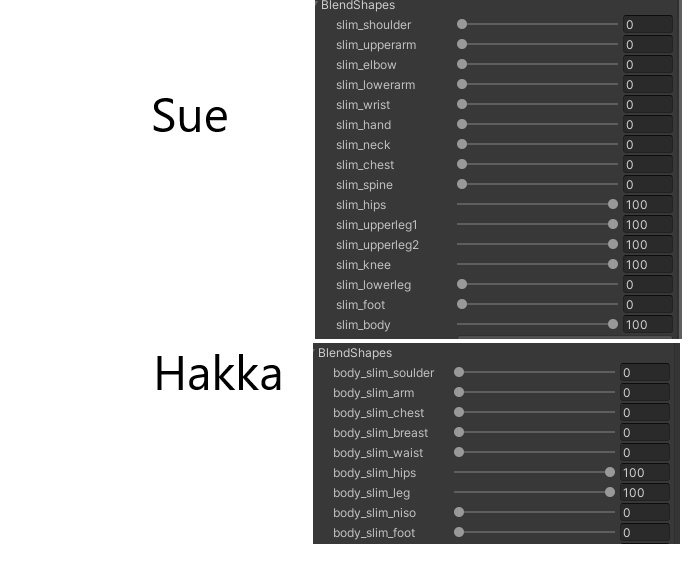 Sport_Grus & Sue(Hakka_Body)