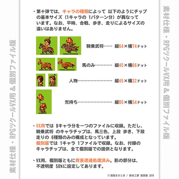 『戦国モノ』第十弾・お歴々 御出馬セット 赤軍編