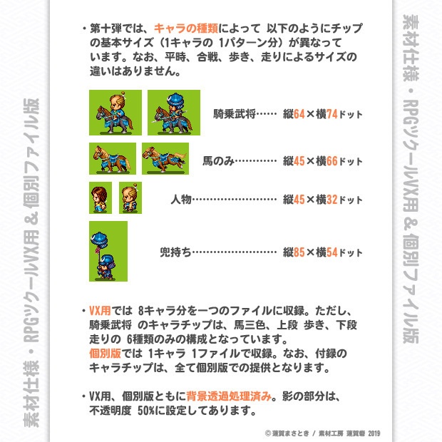 『戦国モノ』第十弾・お歴々 御出馬セット 青軍編
