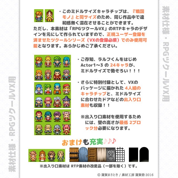 『ミドルサイズ・ラルフくんとRTPの仲間たち』 第1弾・Actor+αセット