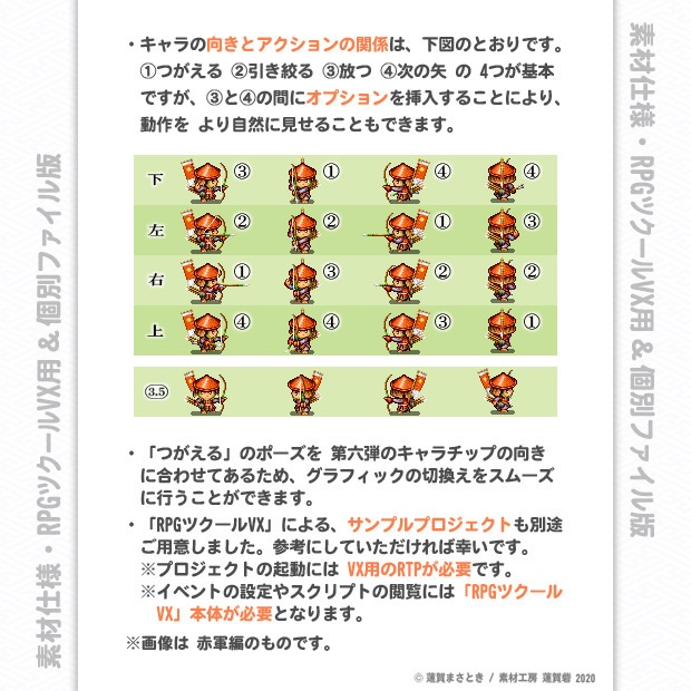 『戦国モノ』第八弾・合戦アクション用 弓兵セット 青軍編