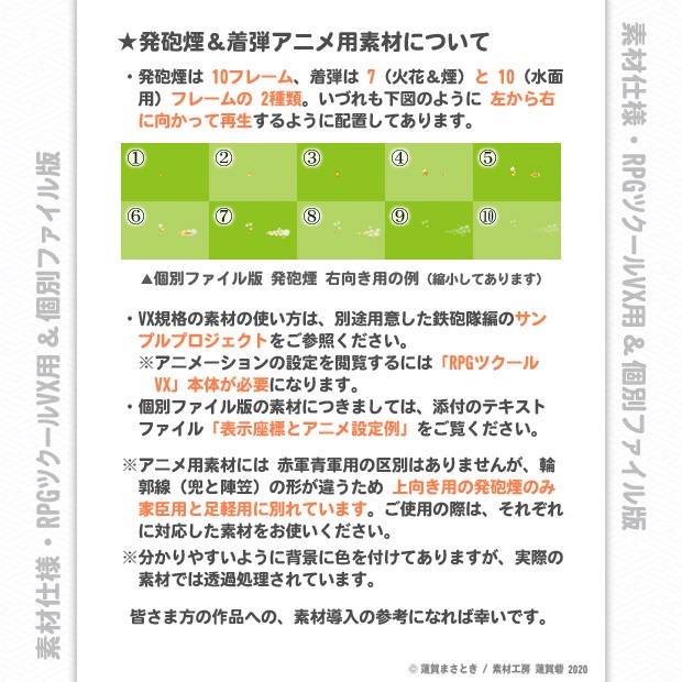 『戦国モノ』第八弾・合戦アクション用 鉄砲隊セット 青軍編