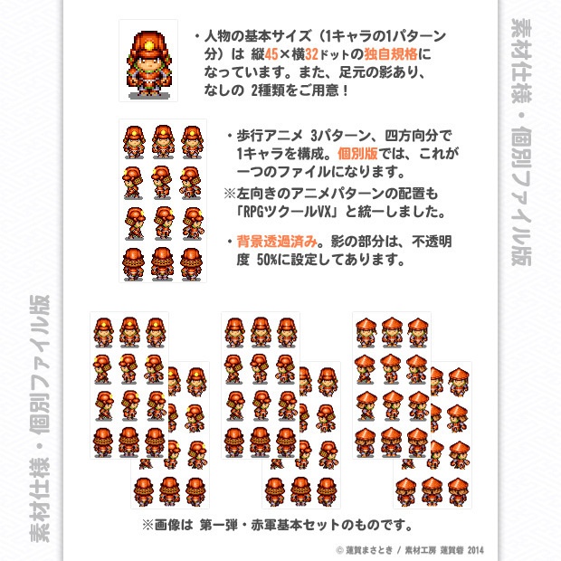 『戦国モノ』第三弾・愛すべき領民たちセット 其の壱