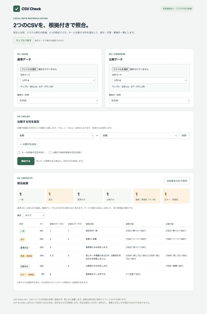 CSV Check|2つのCSVの差分・欠落・重複を確認するローカルツール