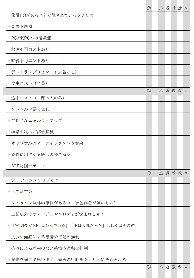CoC味覚問診票(地雷チェックシート)
