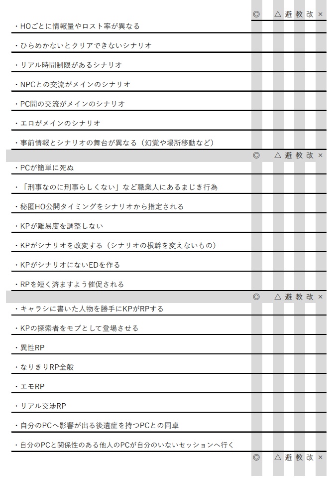 CoC味覚問診票(地雷チェックシート)