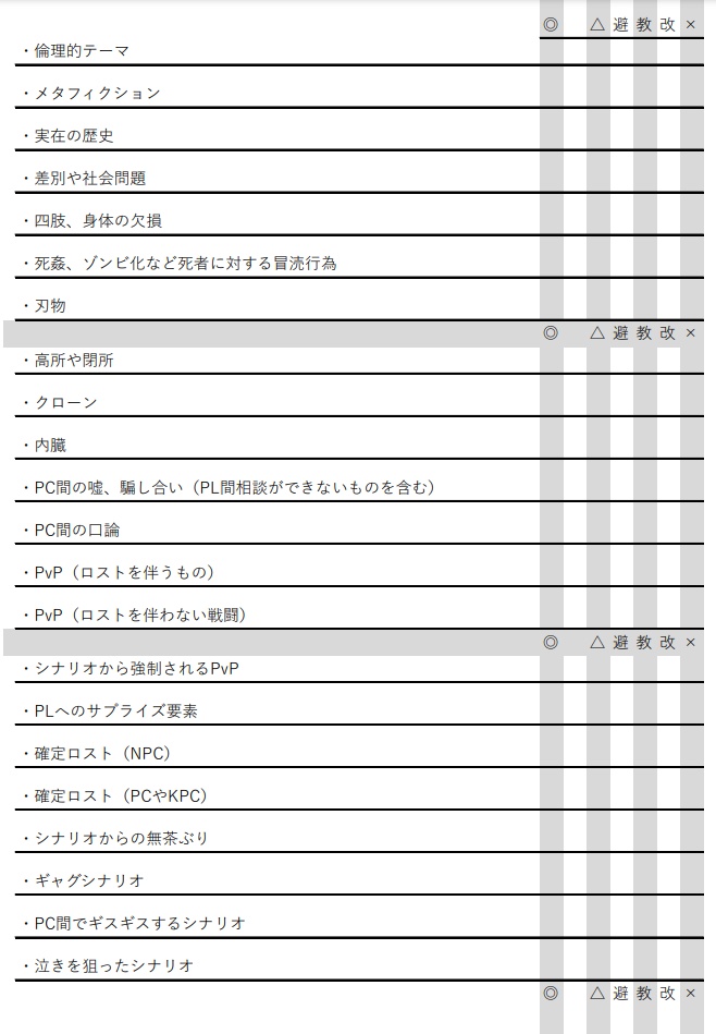 CoC味覚問診票(地雷チェックシート)
