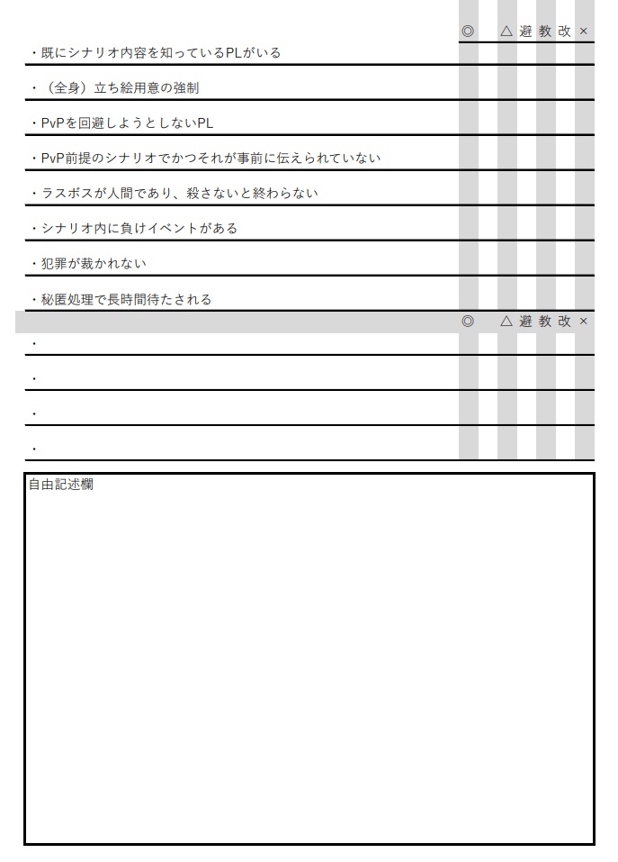 CoC味覚問診票(地雷チェックシート)