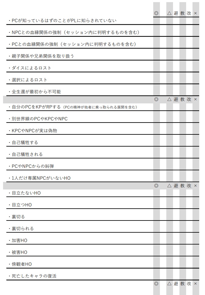 CoC味覚問診票(地雷チェックシート)