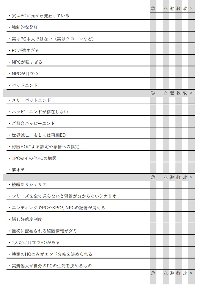 CoC味覚問診票(地雷チェックシート)