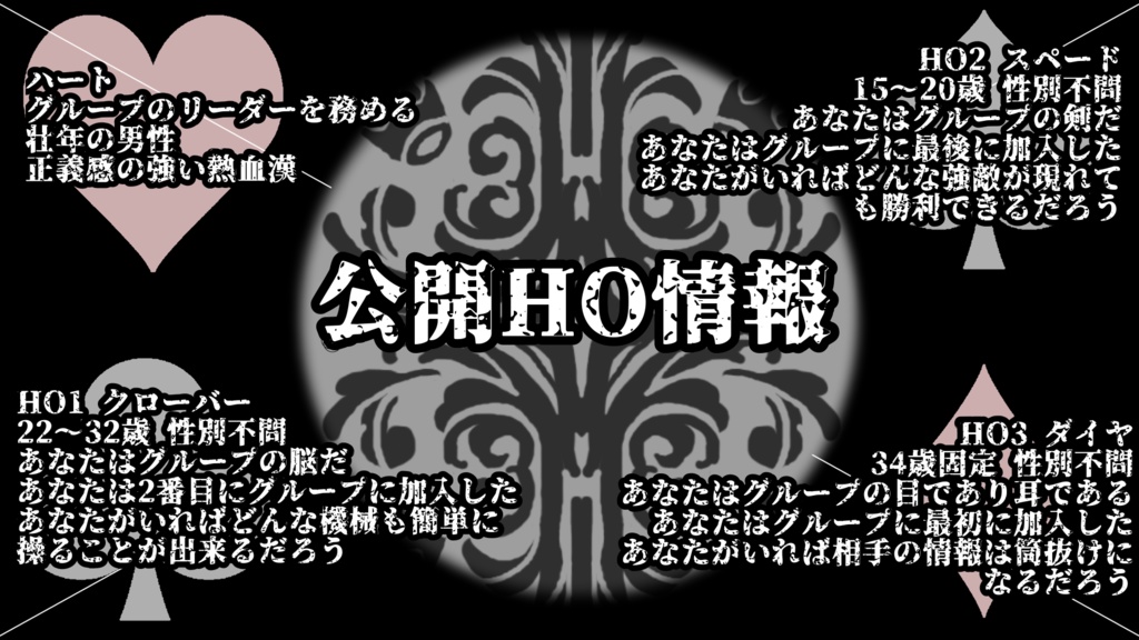 【シナリオ】匿名我らが救世主【CoC】