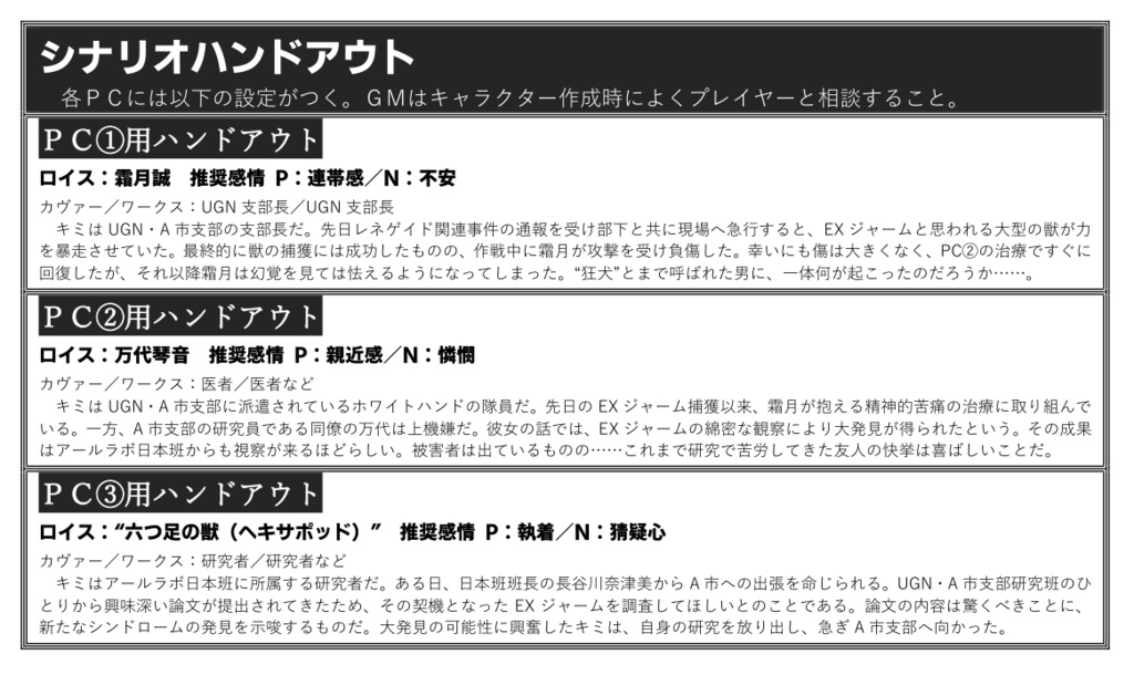 DX3rdシナリオ「After Alter」