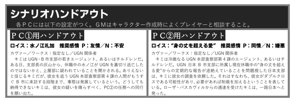 DX3rdシナリオ「Bumpy Buddy」