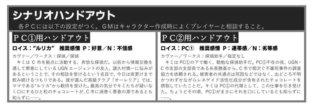 DX3rdシナリオ「Choke Chocolate」