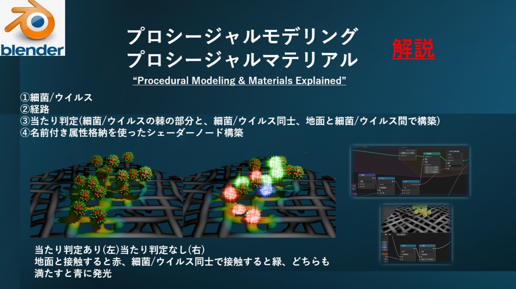 細菌・ウイルス