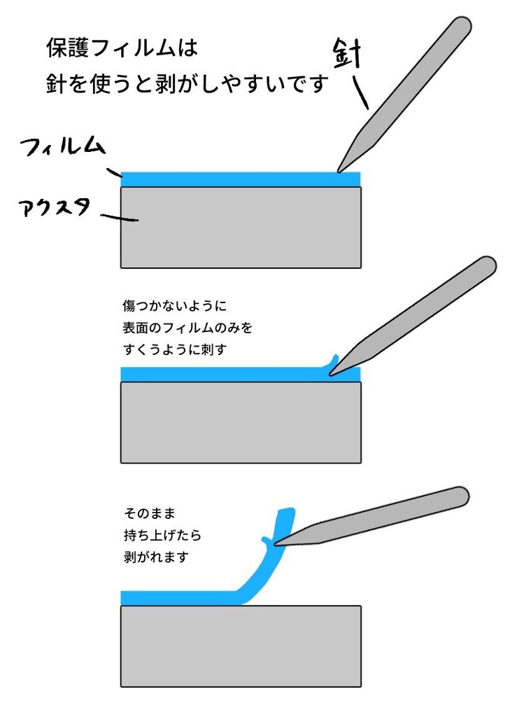 旧ヴァアクブロ3人セット
