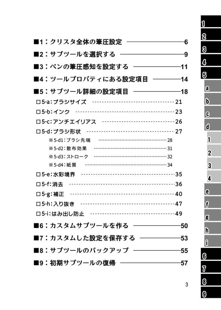 カスタマイズ! クリスタのペンツール