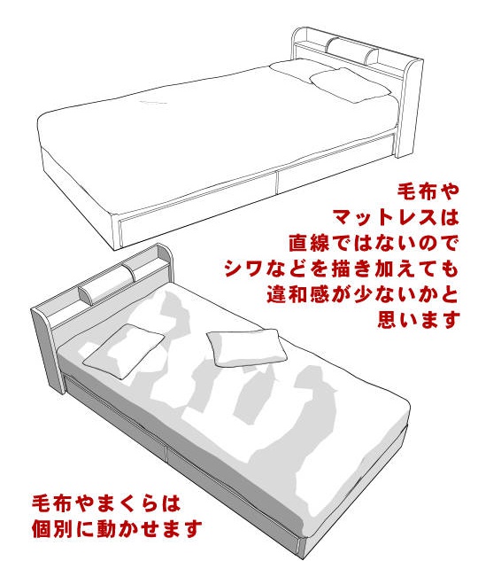 【3D素材】家具セット