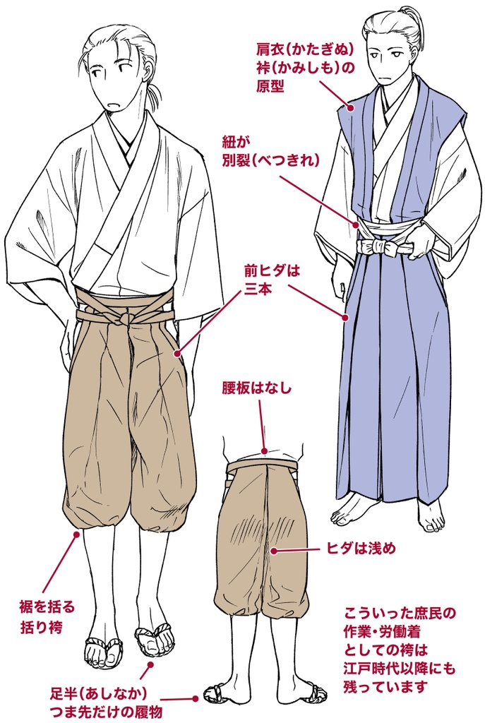 着物の描き方「なぜ”左前はNG”?」