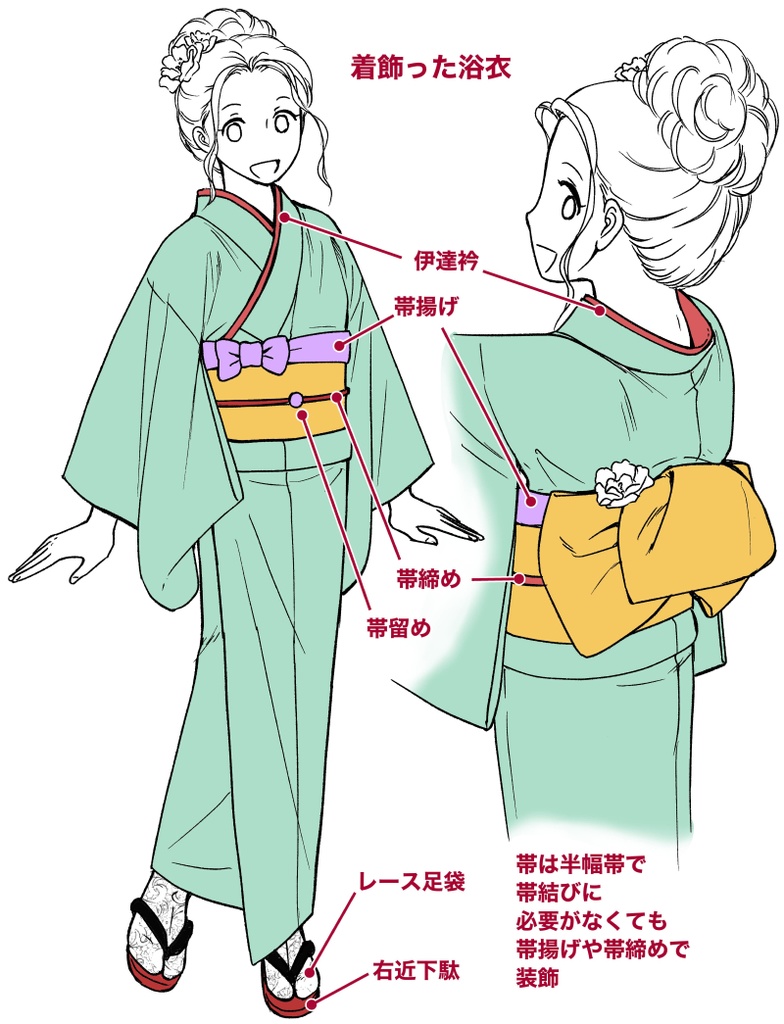 着物の描き方「なぜ”左前はNG”?」