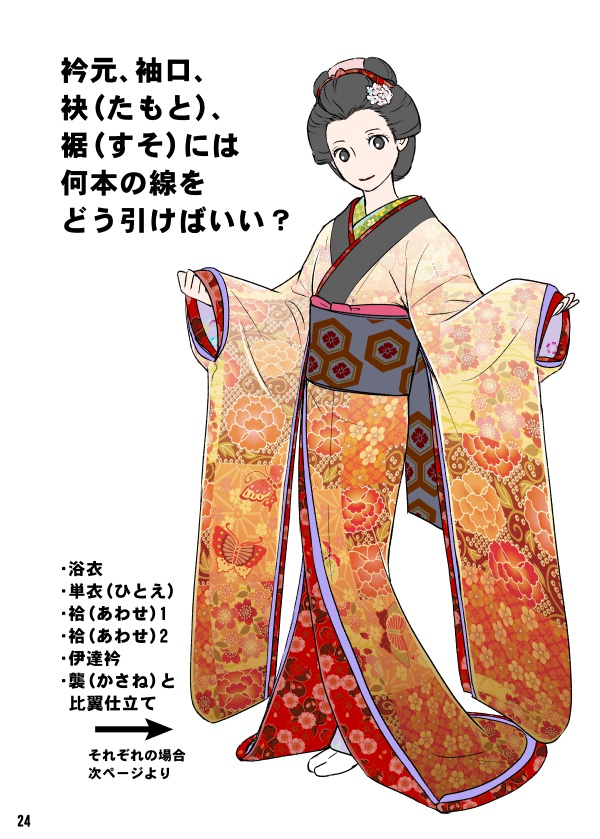 「着物をそれっぽく描くポイント」