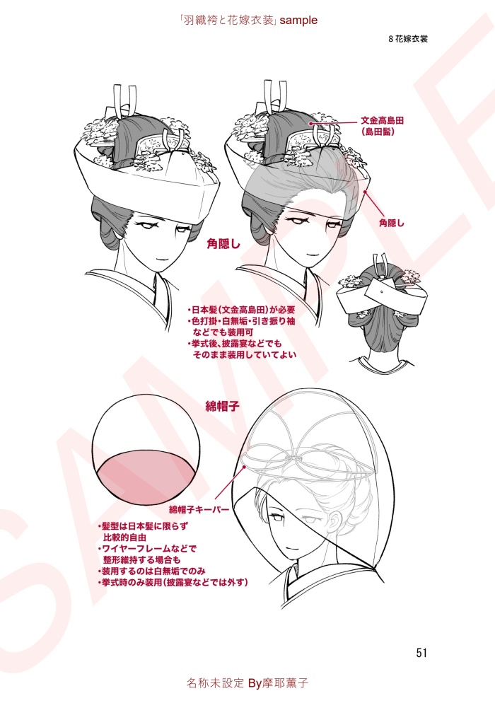 着物の描き方「羽織袴と花嫁衣裳」