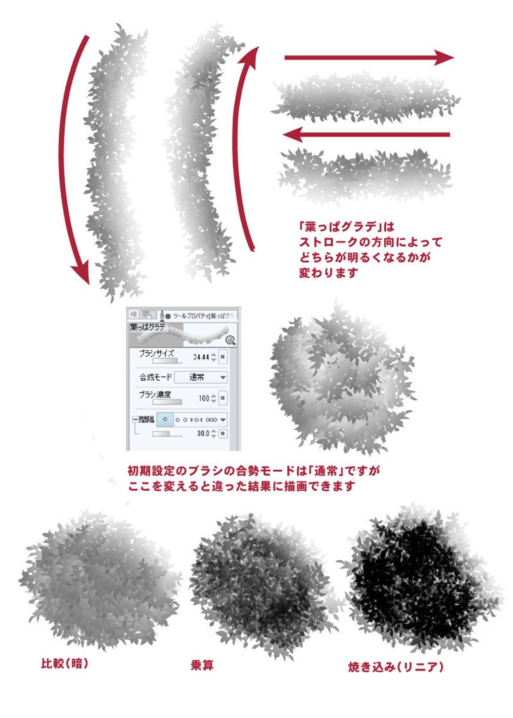 葉っぱブラシセット
