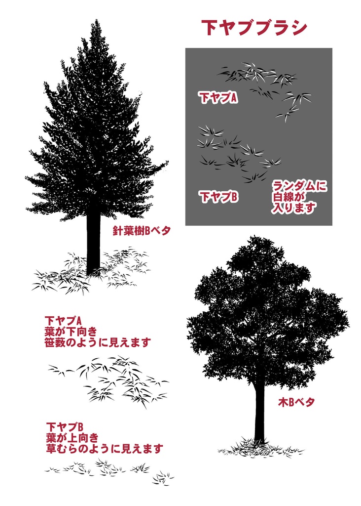 木 茂み 森素材セット 名称未設定 On Booth Booth