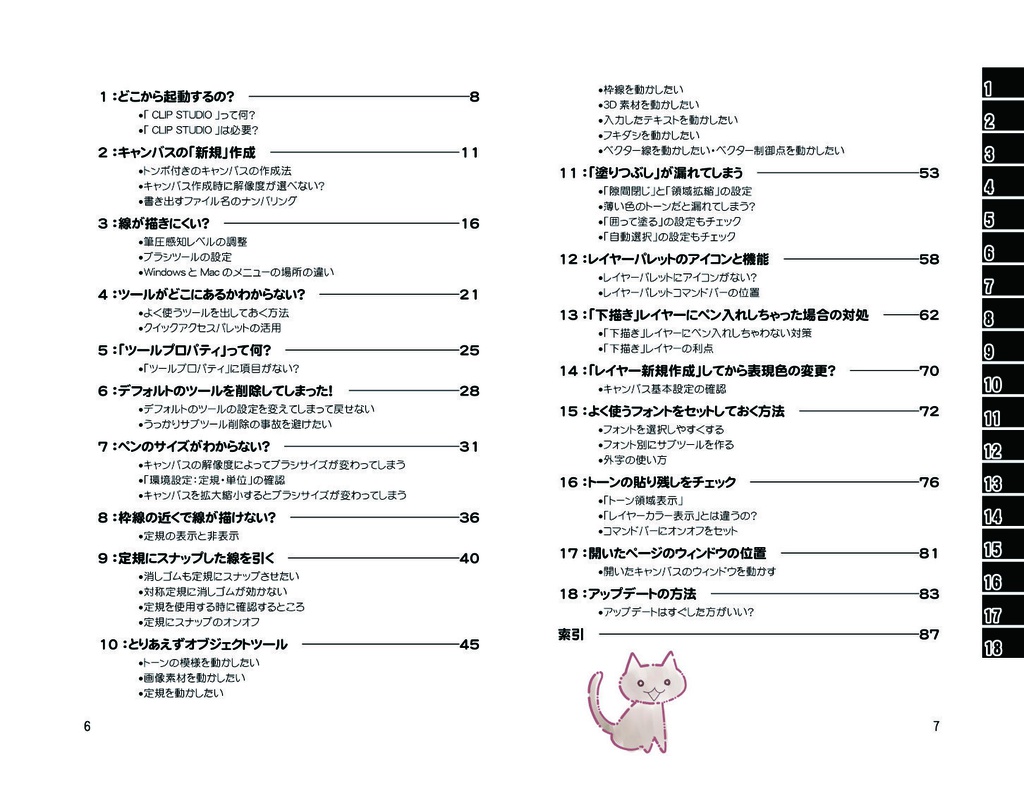 クリスタのつまづきやすいそこんとこ