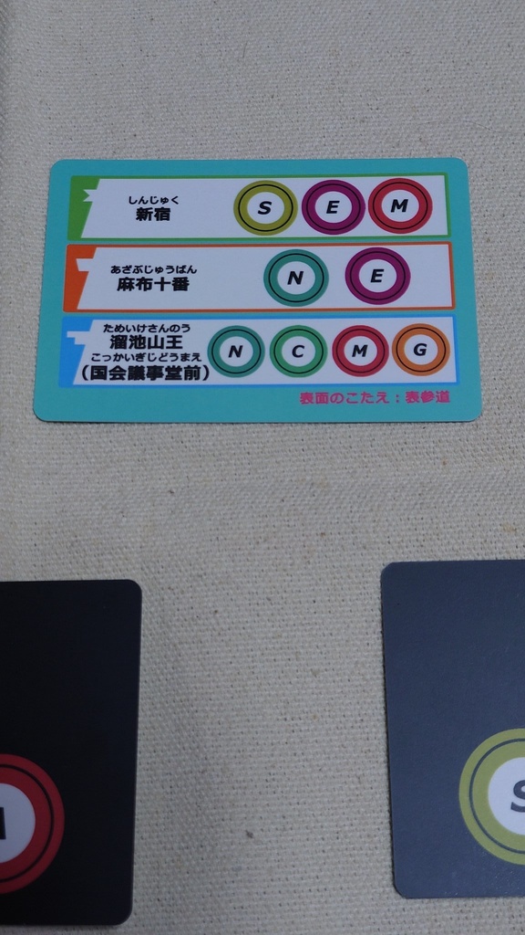 地下鉄カルタ 東京編