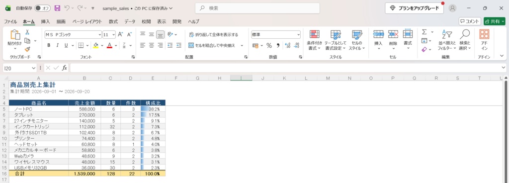 売上CSV変換ツール|CSVをワンクリックでExcel化(初心者向け・Windows対応)