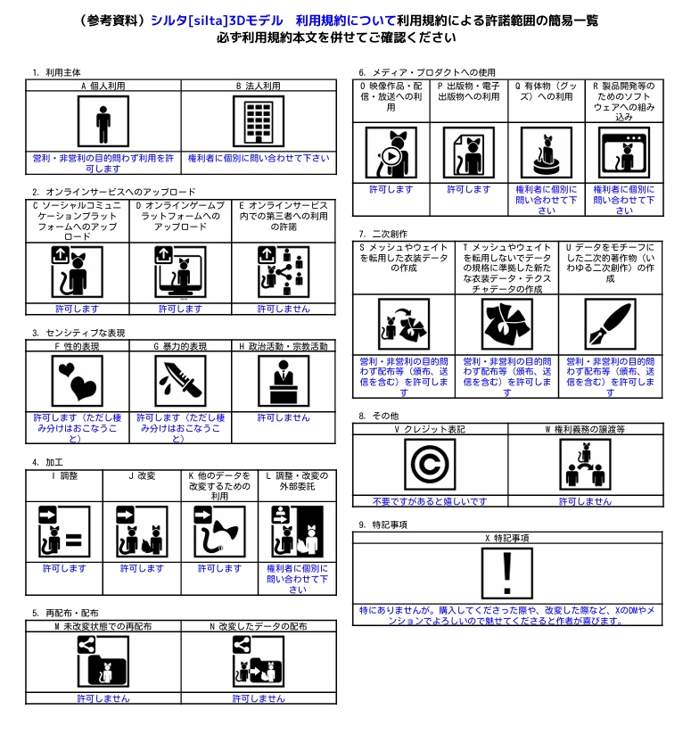オリジナル3Dモデル「シルタ」V1.1