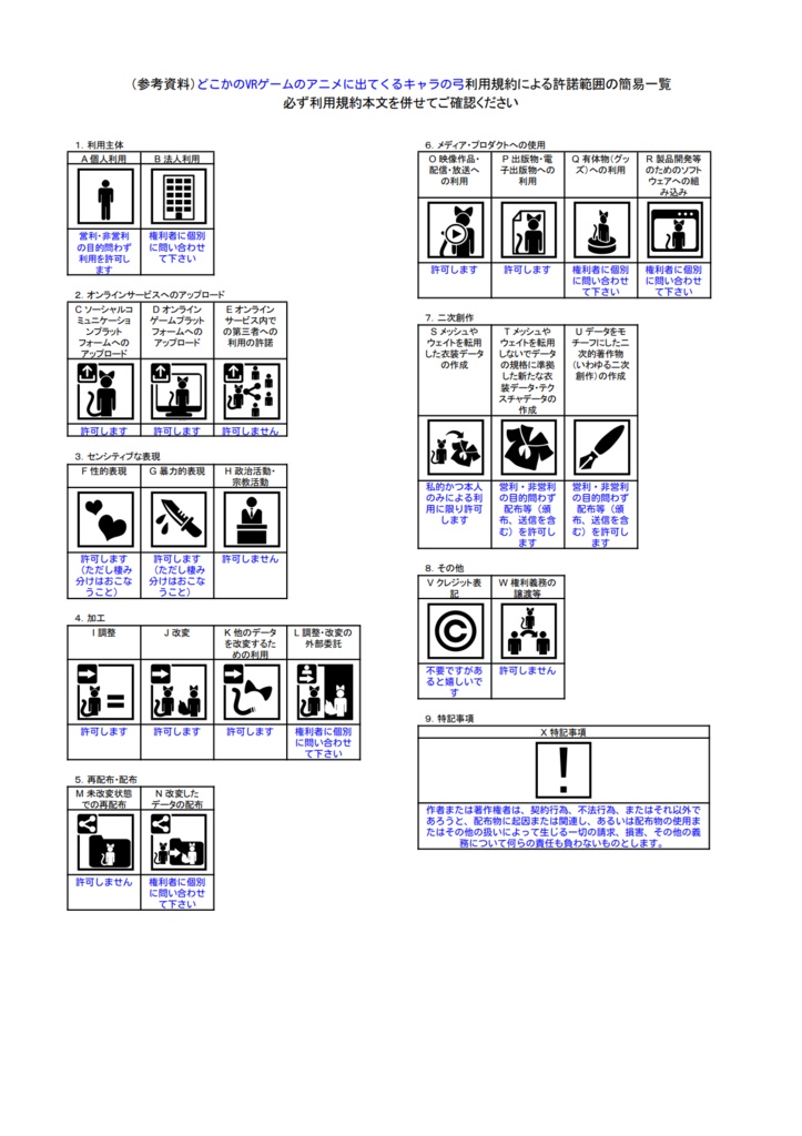 【無料】どこかのVRゲームのアニメに出てきそうな弓