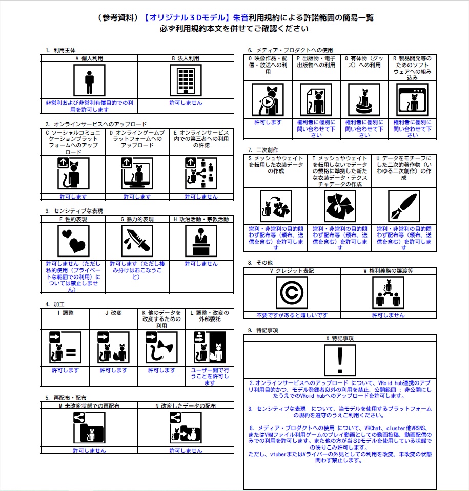 【オリジナル3Dモデル】朱音 -Akane- 【無料】