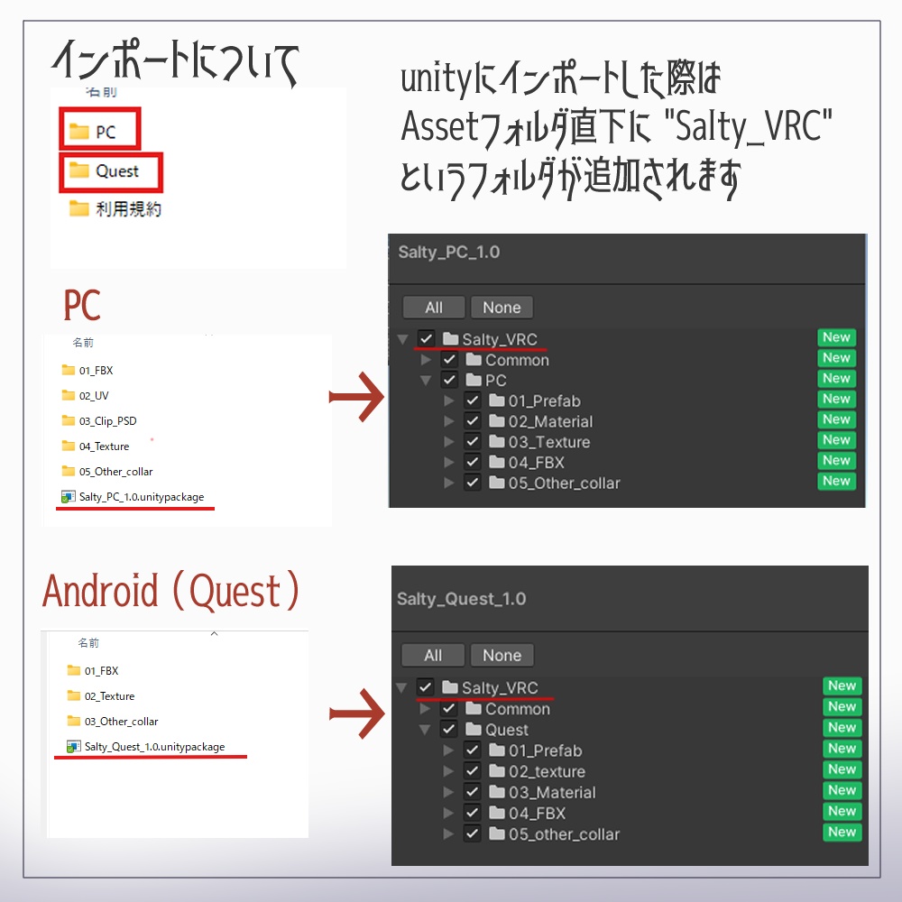 【3Dモデル】ソルティ 【無料】