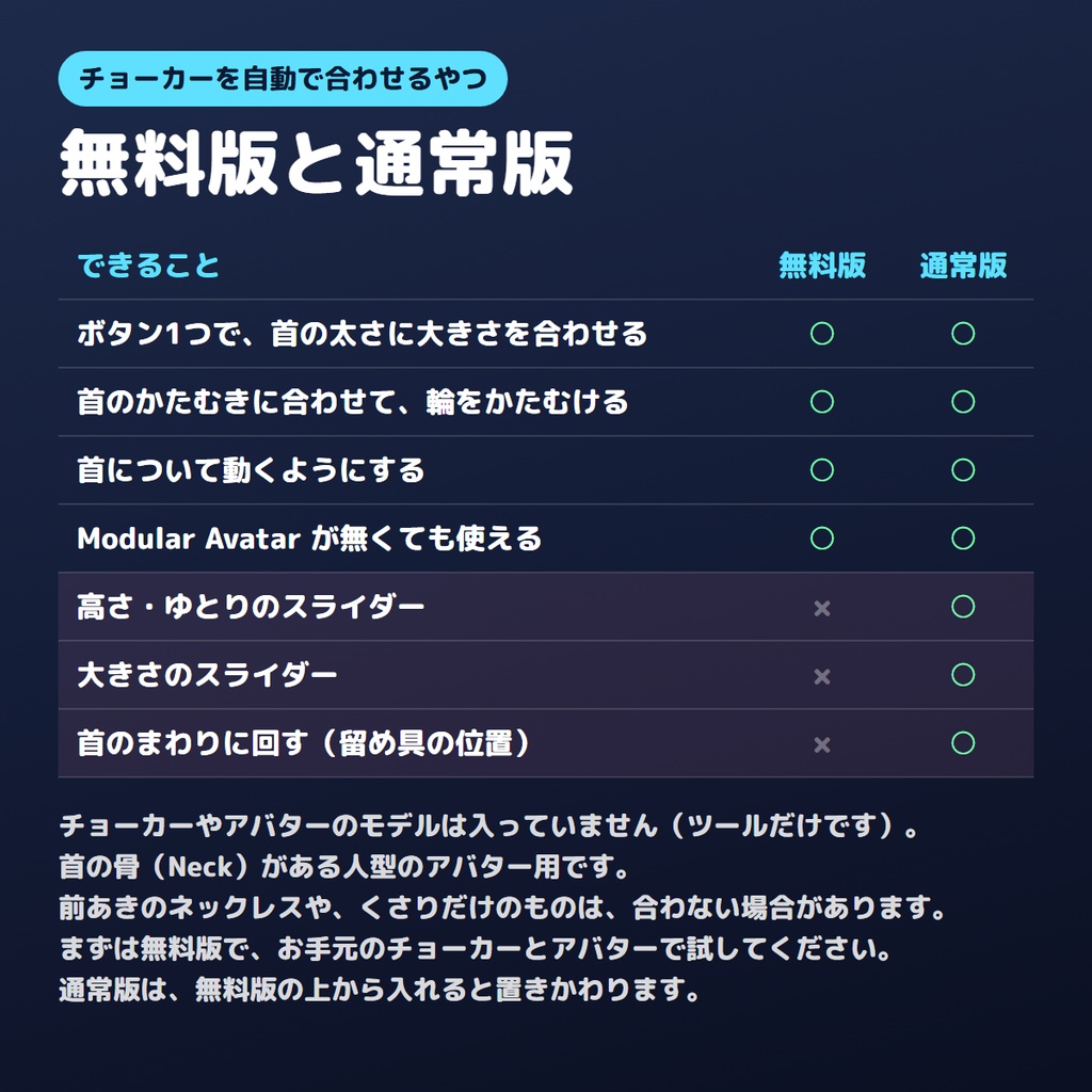 【無料版あり】チョーカーを自動で合わせるやつ【VRChat/Unity】