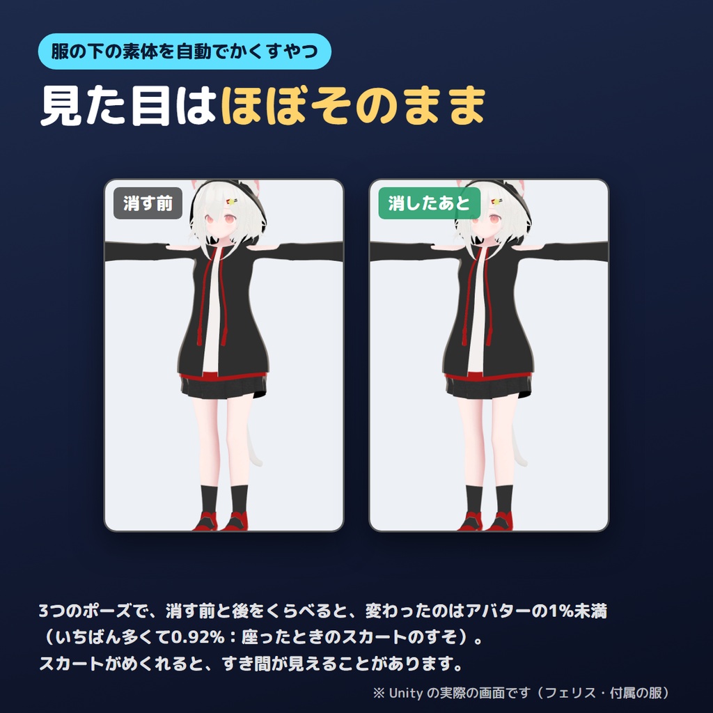 【無料版あり】服の下の素体を自動でかくすやつ【VRChat/Unity/AAO】